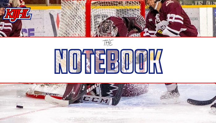 KIJHL Notebook: Team Goaltending
